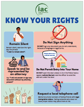 Know Your Rights English thumbnail